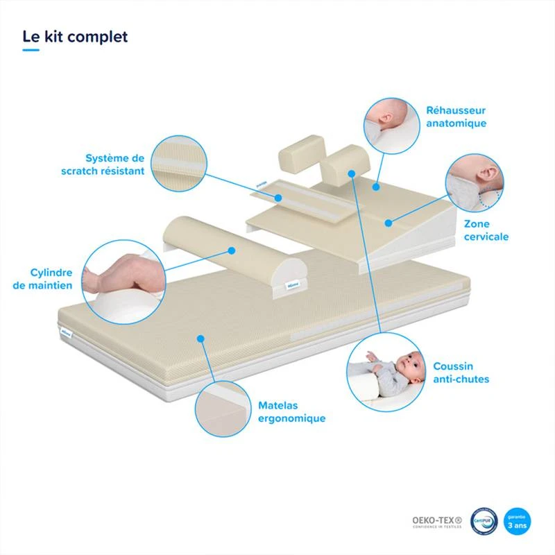 Kit Minea â Image 5